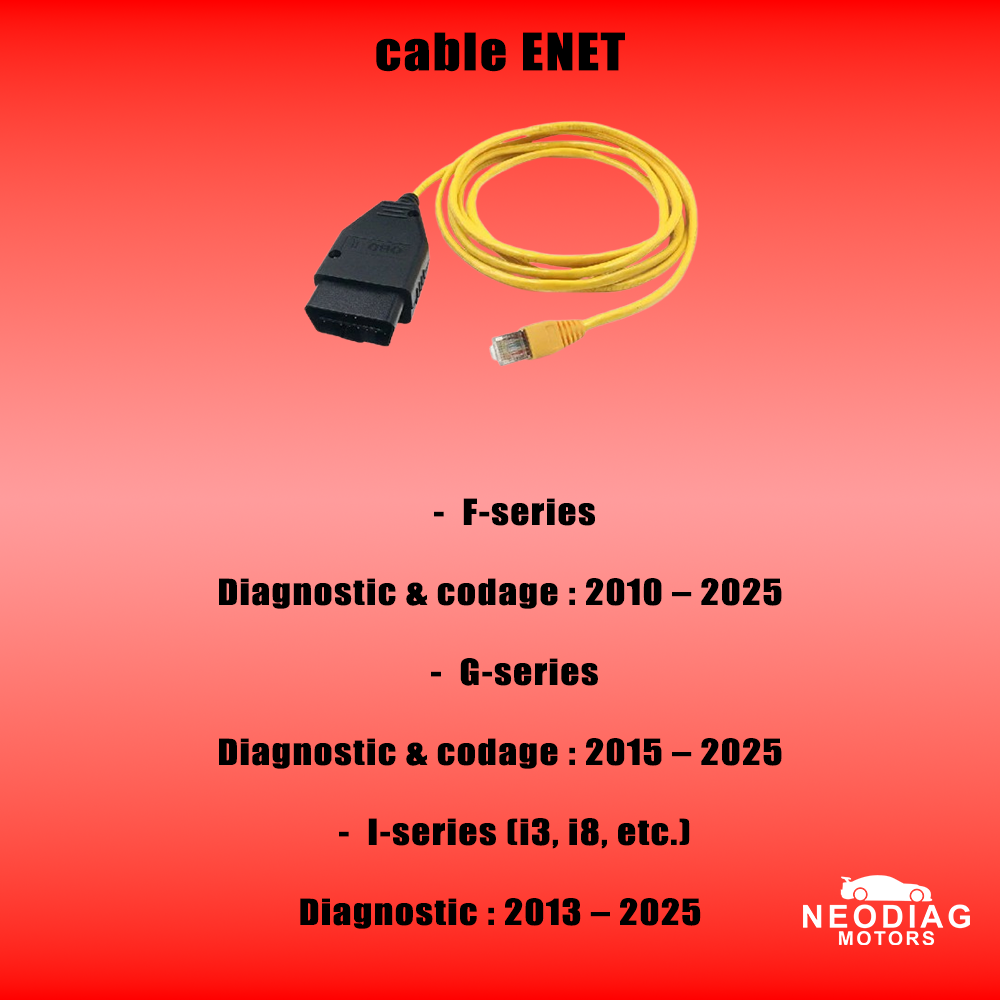 Pack ENET