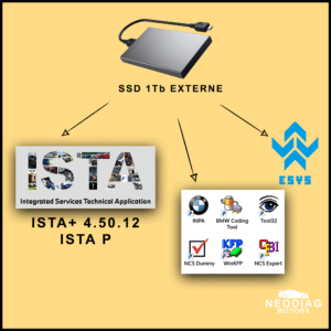 SSD EXTERNE 1 TB