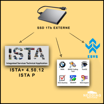 SSD EXTERNE 1 TB