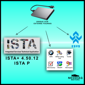 DISQUE DUR EXTERNE ISTA+ 4.50.12
