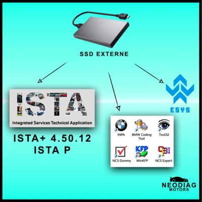 Sdd EXTERNE SSD EXTERNE ISTA+ 4.50.12